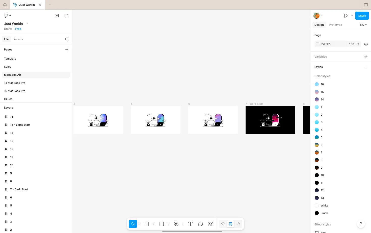 A visual representation of the Figma setup for a dynamic desktop